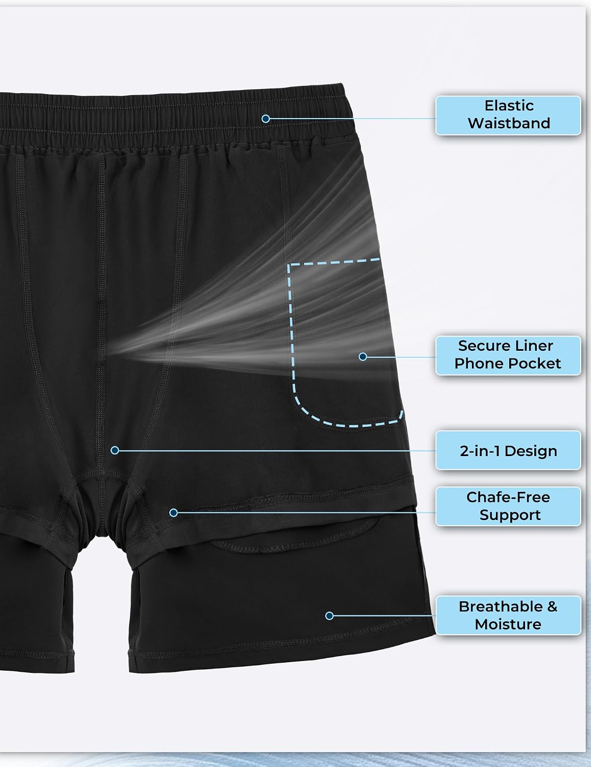 Arolina Mens Swim Trunks with Compression Liner 7 Inch Quick Dry Board Shorts Bathing Suits Swimwear